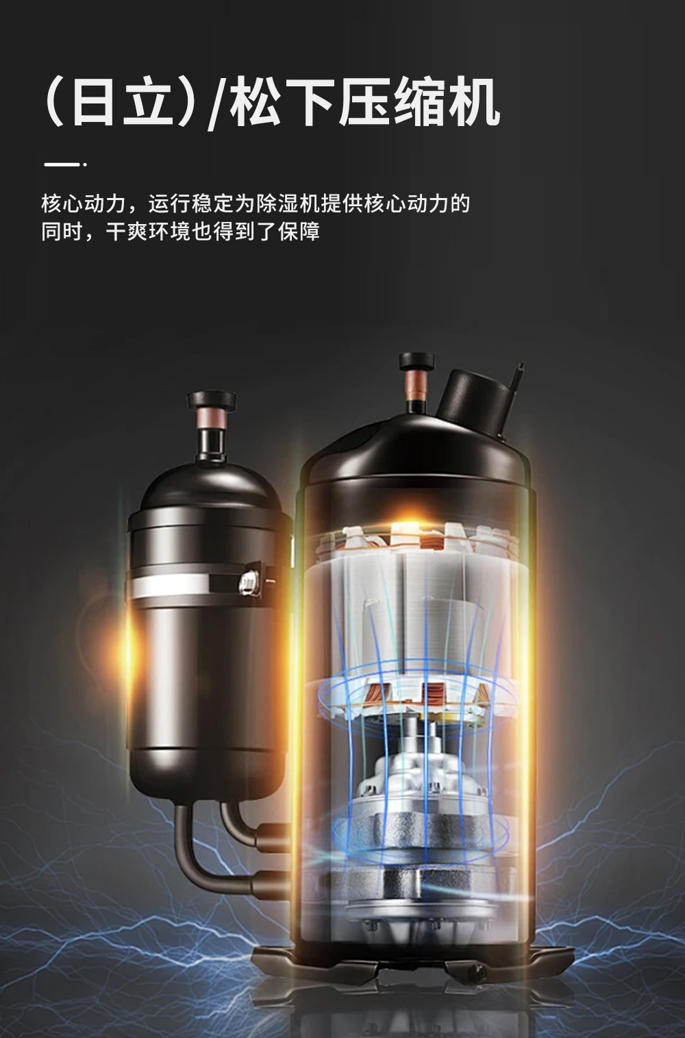 5、工業(yè)除濕機=國際品牌壓縮機除濕性能強勁.jpg