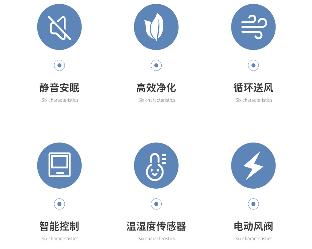 3+3、單向流新風吊頂除濕機的特點.jpg