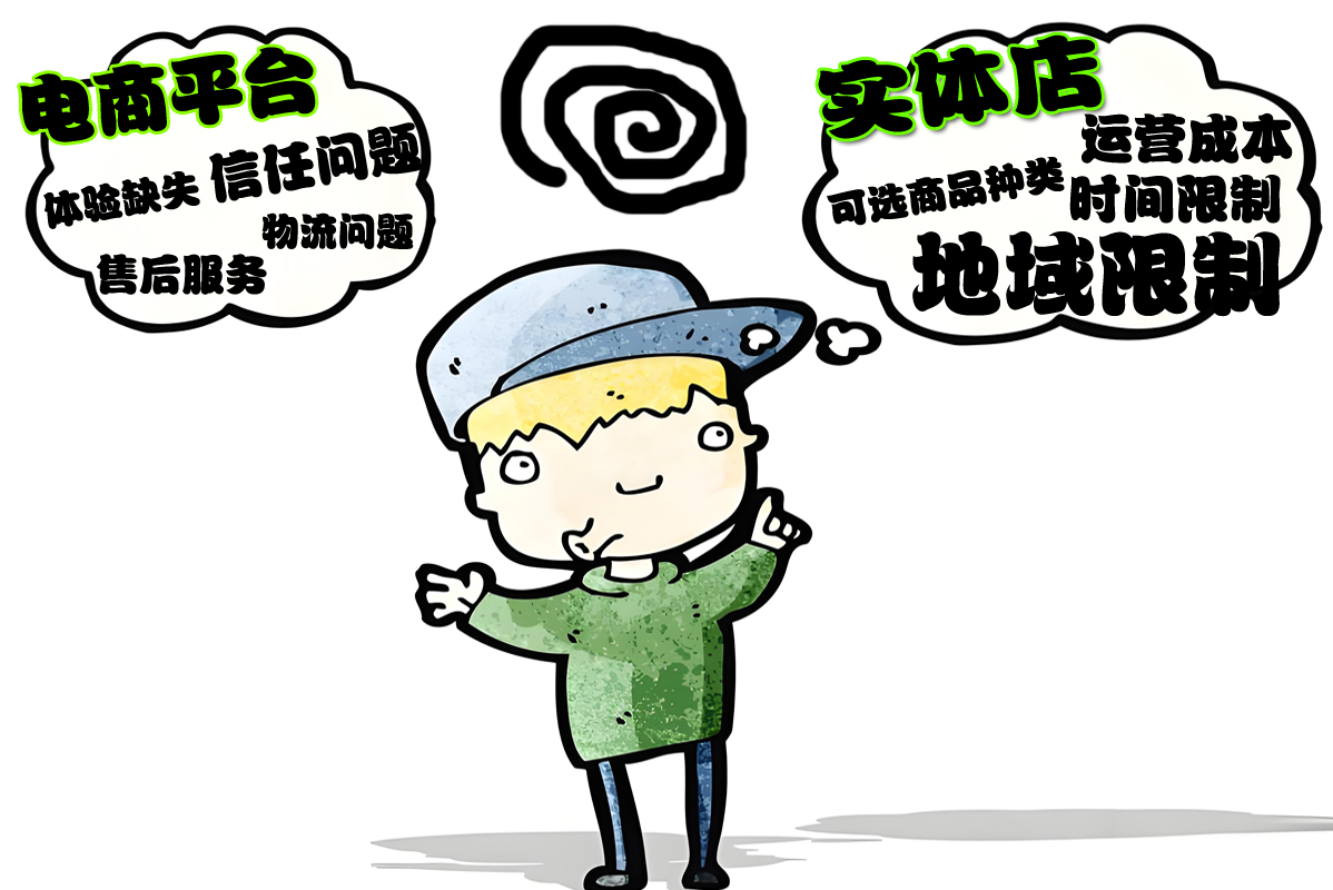 4、各個(gè)渠道的劣勢.jpg