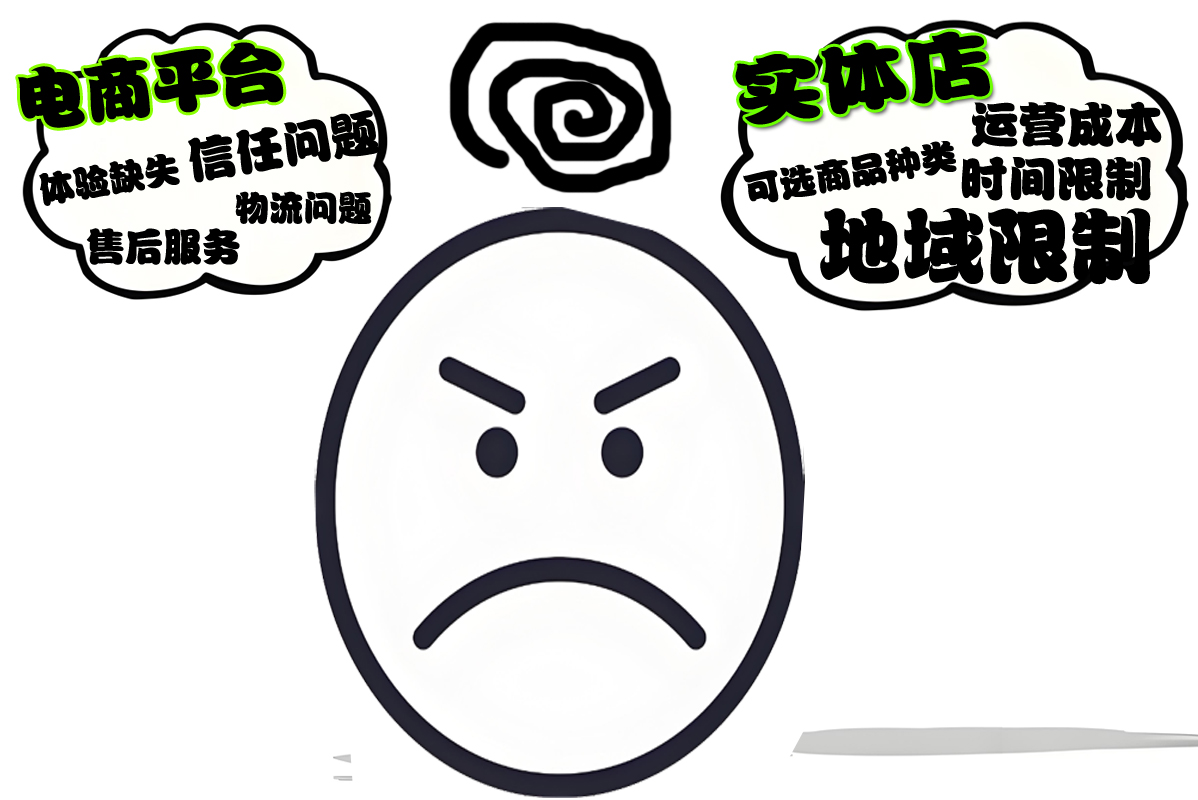 4、各個(gè)渠道的劣勢-2.jpg