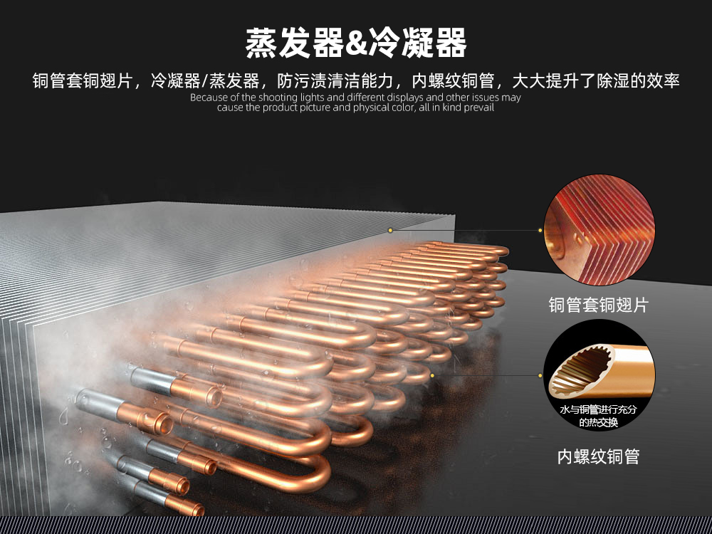 5、不銹鋼防腐除濕機(jī)=全銅換熱器.jpg