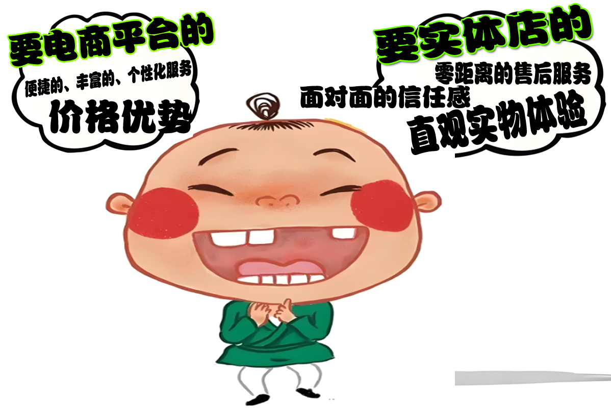 4、各個渠道的優(yōu)勢都想要.jpg