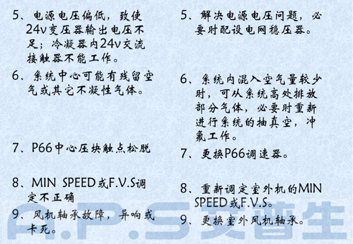 2、恒溫恒濕機(jī)=高壓報(bào)警故障及排除-2.jpg