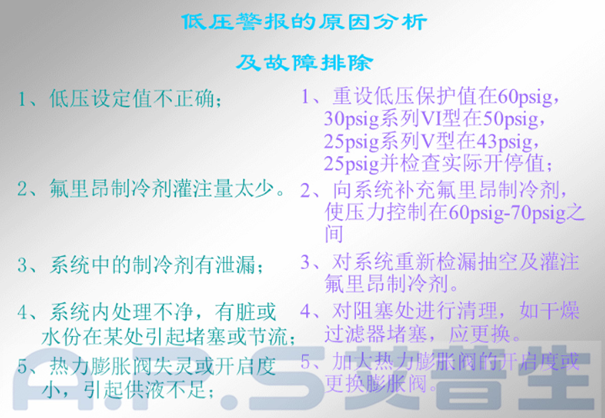 3、恒溫恒濕機(jī)=低壓報(bào)警故障及排除.jpg