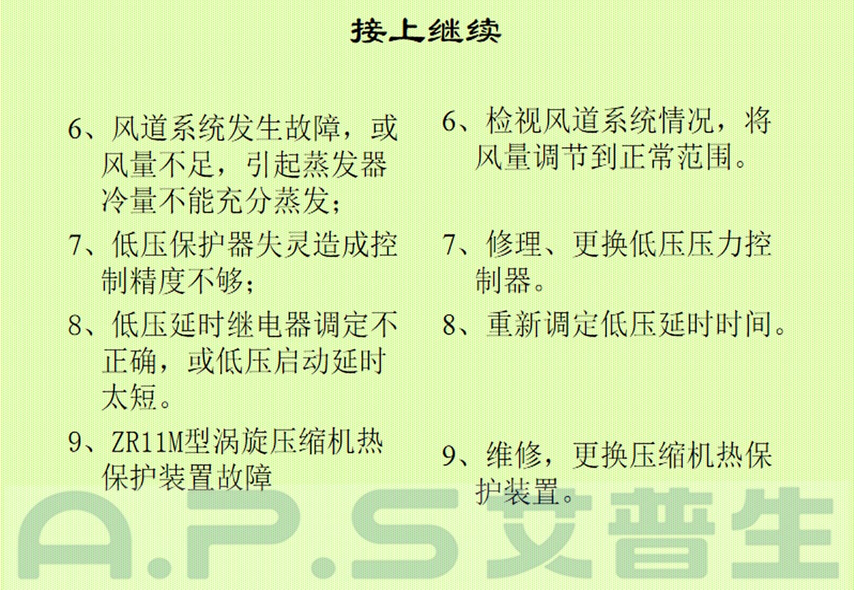 3、恒溫恒濕機(jī)=低壓報(bào)警故障及排除-2.jpg