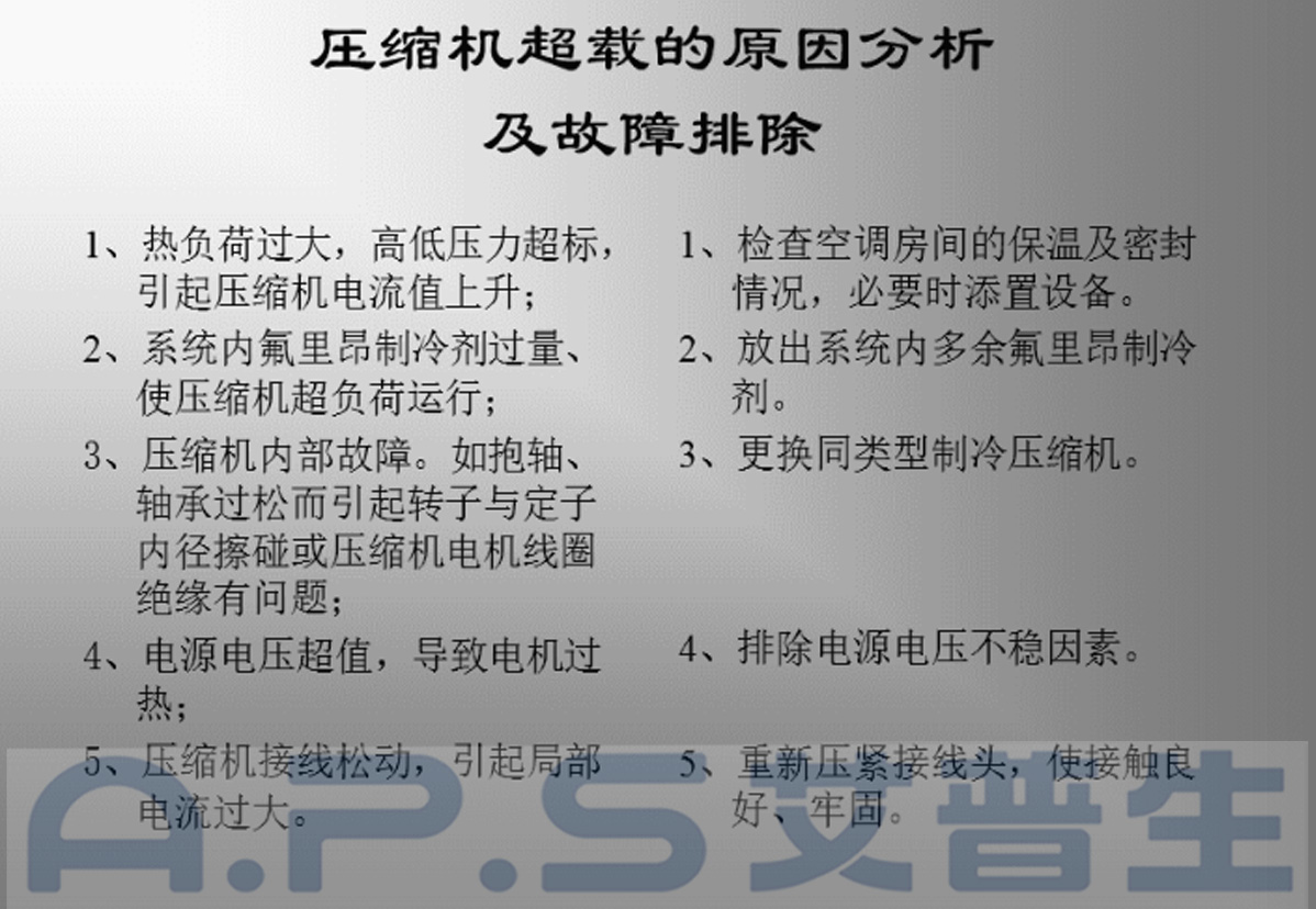 4、恒溫恒濕機(jī)=壓縮機(jī)超載故障及排除.jpg