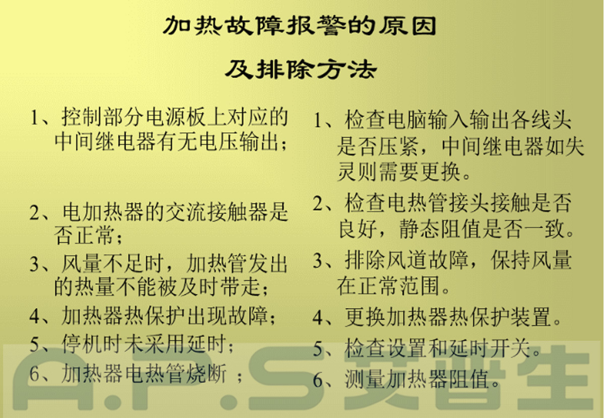 5、恒溫恒濕機(jī)=加熱故障報(bào)警及排除.jpg